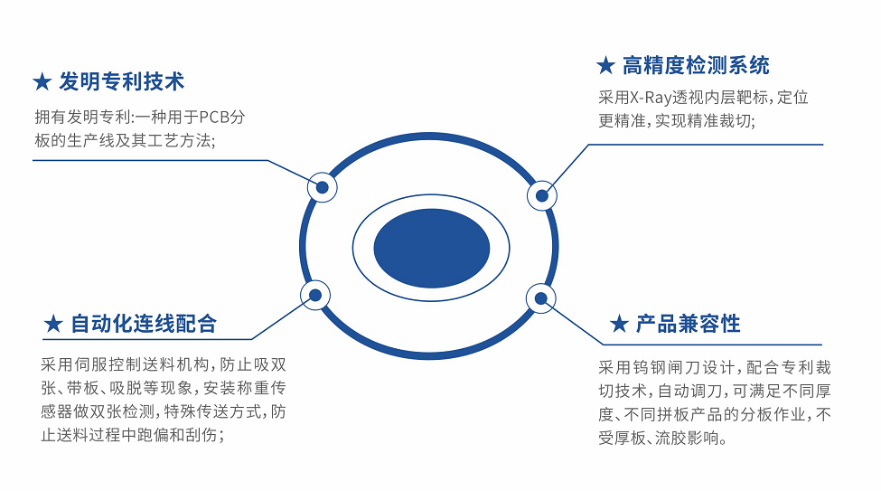 1742280197158806.png image.png