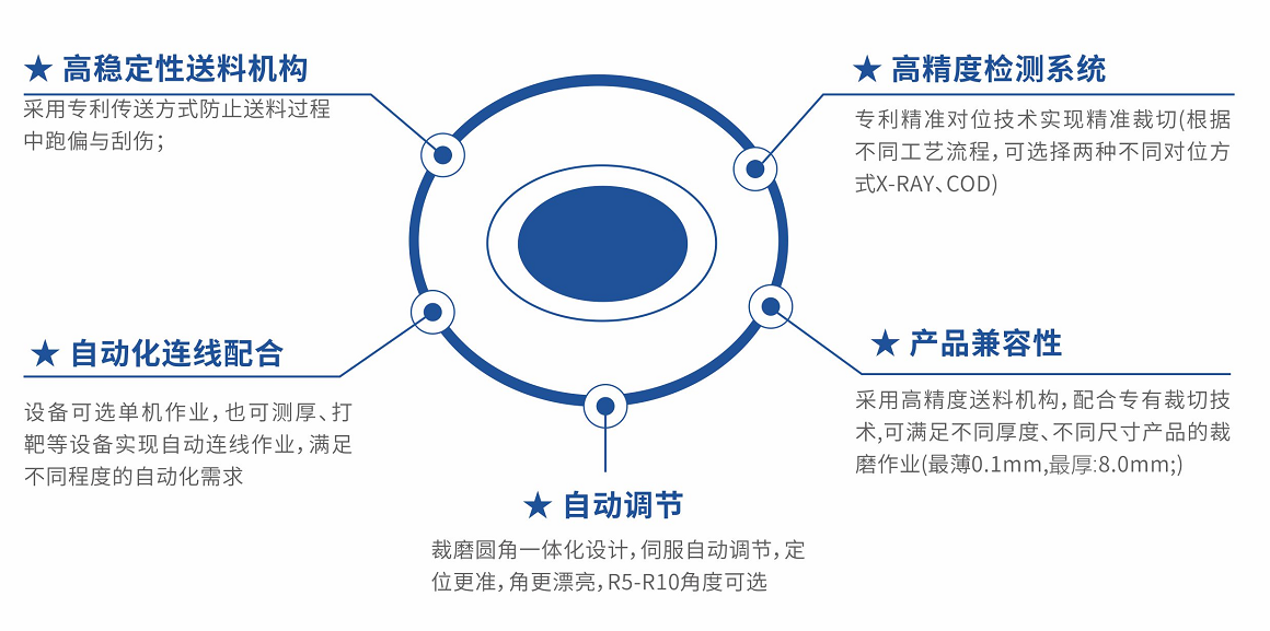 1742280440121070.png image.png